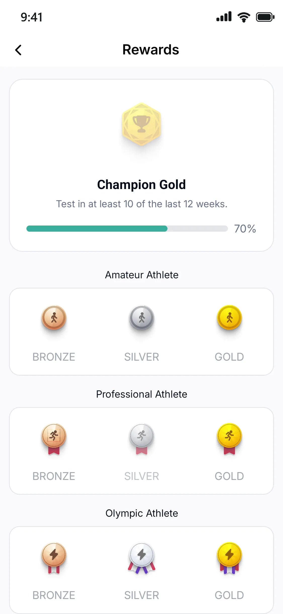 Rewards: badges earned for keeping up with tests.