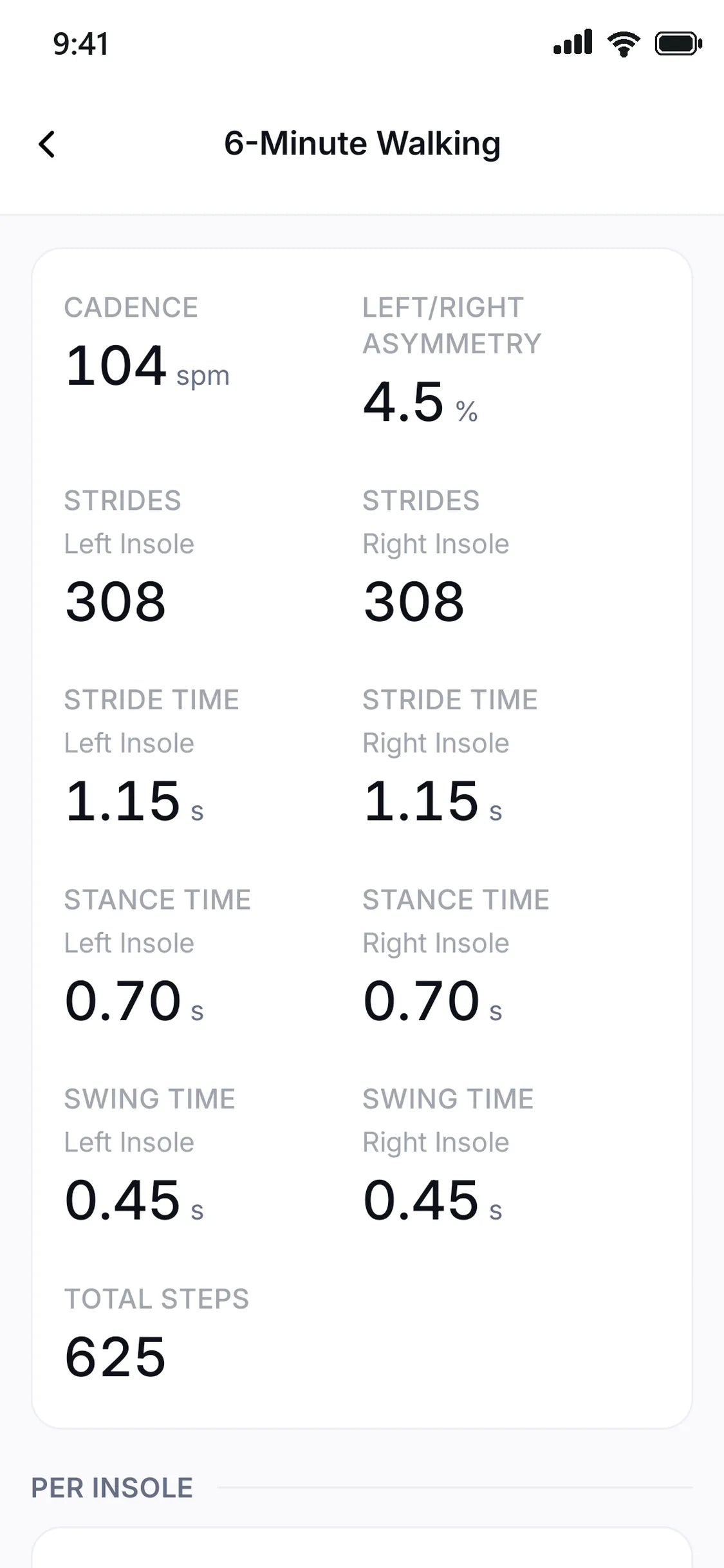 A finished walk test: cadence, the difference between left and right, and stride, stance and swing time for each foot.