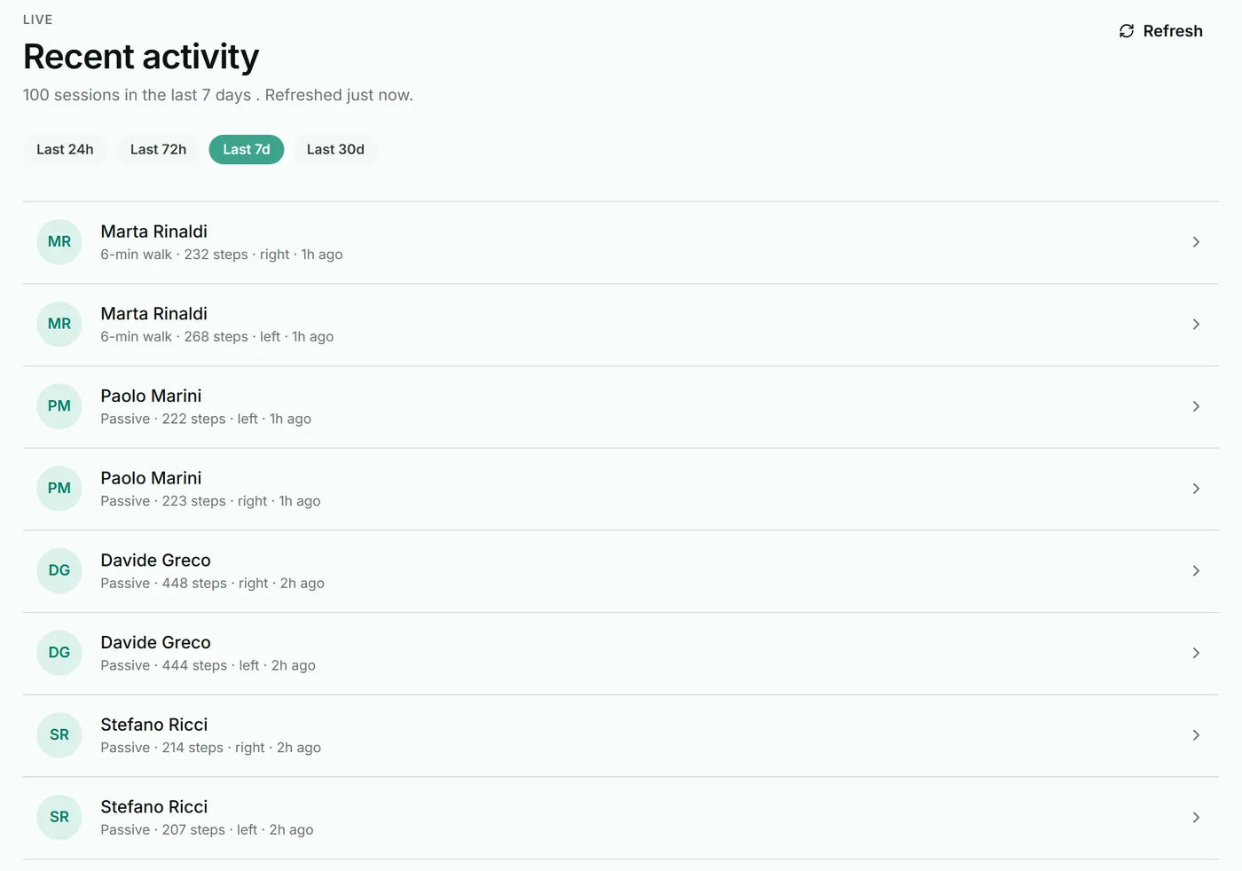 Recent activity: recordings from the last seven days, each with patient, type, steps, foot and time.